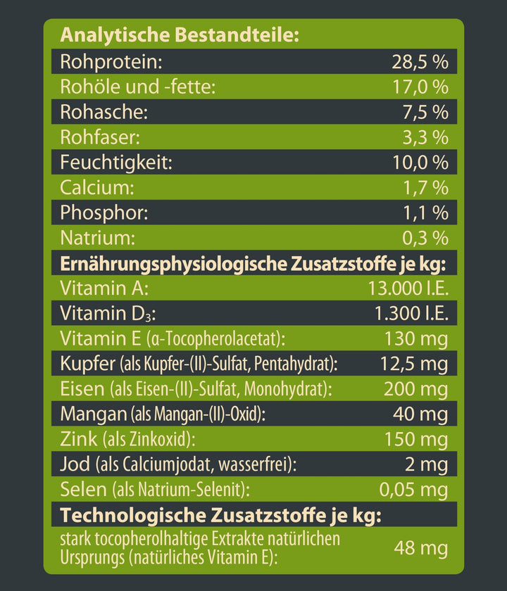 Trockenfutter Hund getreidefrei Pferd &amp; Rind 70% Fleisch 12 kg - Bild 5