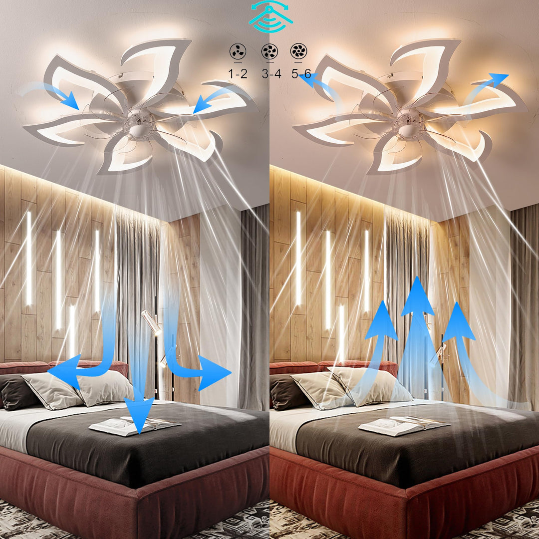 Deckenventilator mit Licht 7 Blätter 6 Stufen dimmbar 70cm - Bild 3