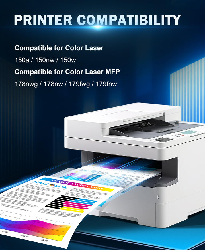Toner-Set 4-farbig 117A kompatibel für HP Color Laser MFP 150 178 179 - Bild 2