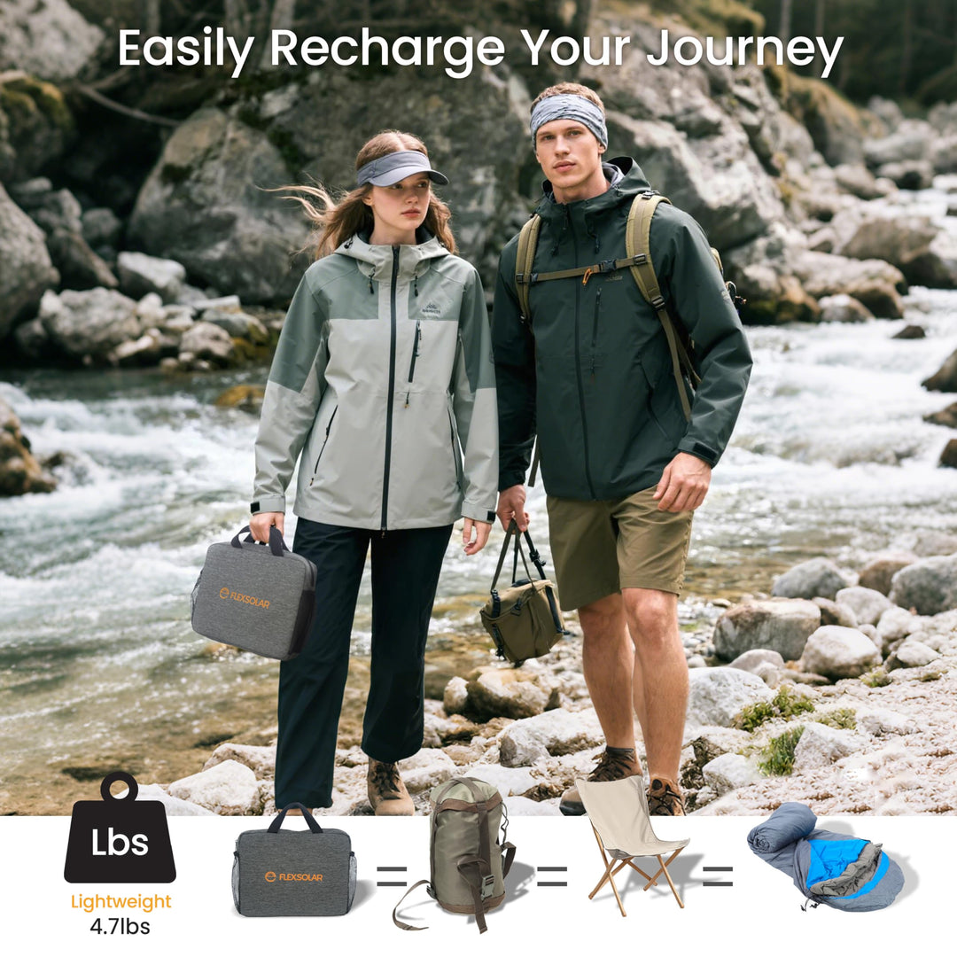 Solarpanel Faltbar 100W ETFE mit USB-C PD3.0 QC3.0 DC für Camping - Bild 3
