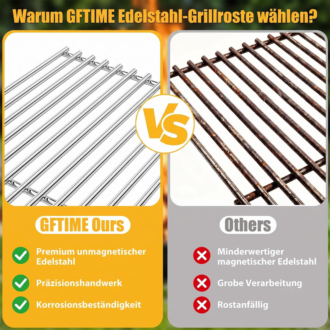Grillrost Edelstahl 41,5x70,5cm für Gasgrills 3-teilig - Bild 8