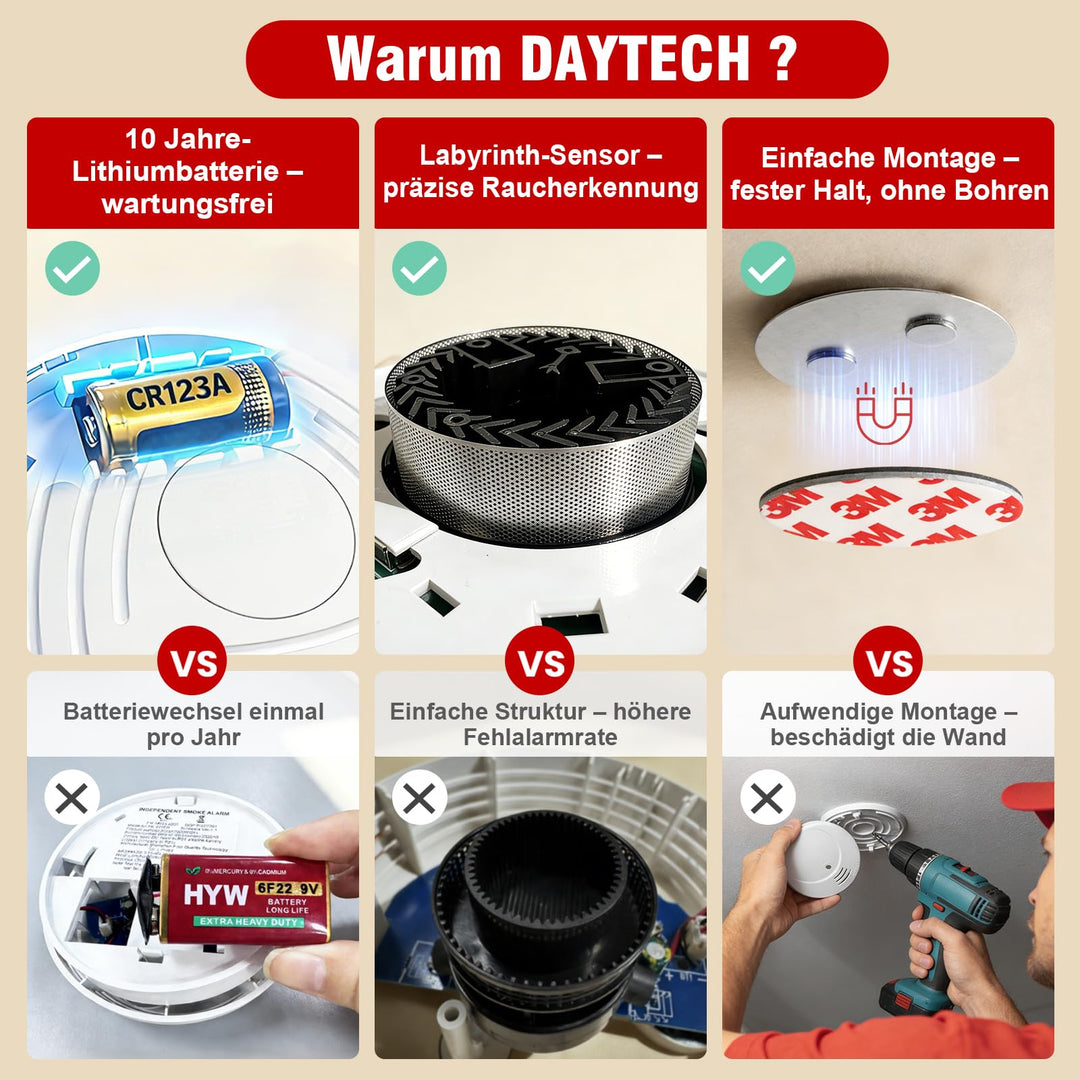 Rauchmelder 10-Jahres-Batterie 4er-Set 85 dB ohne Bohren - Bild 4