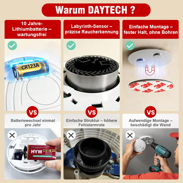 Rauchmelder 10-Jahres-Batterie 4er-Set 85 dB ohne Bohren - Bild 4