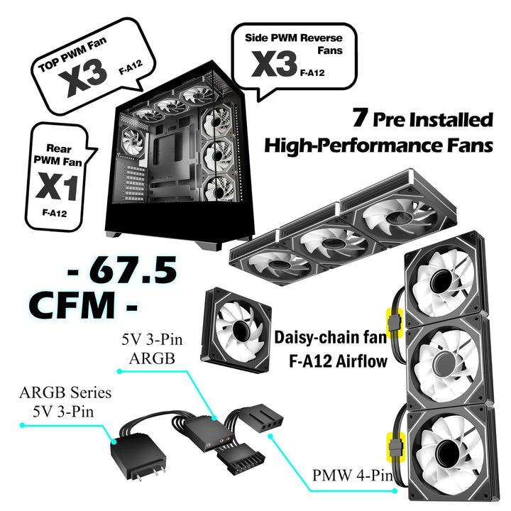 ATX Mid-Tower PC-Gehäuse 270° Panorama-Glas 7x ARGB Lüfter - Bild 9