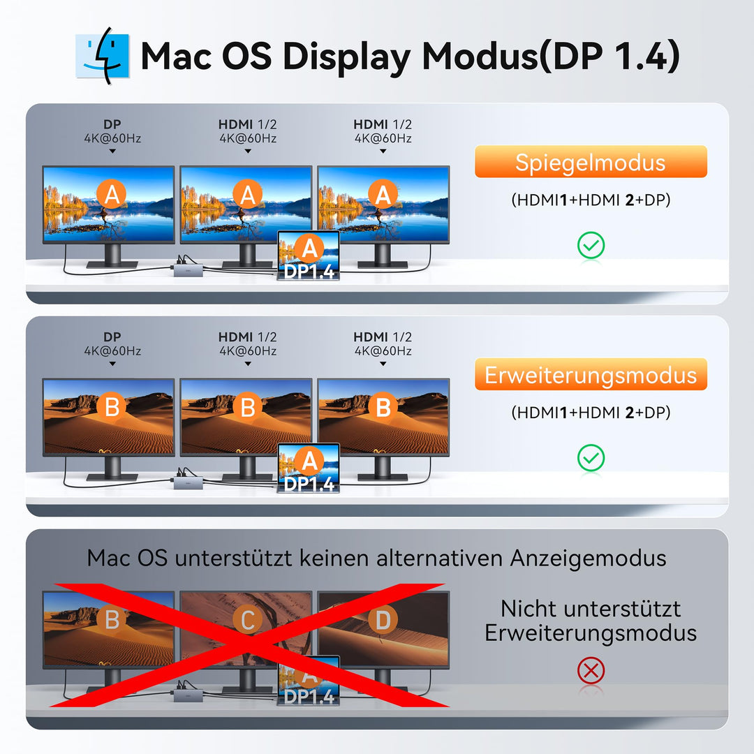 Dockingstation USB-C 15-in-1 Triple Display Dual HDMI 4K 100W PD - Bild 4