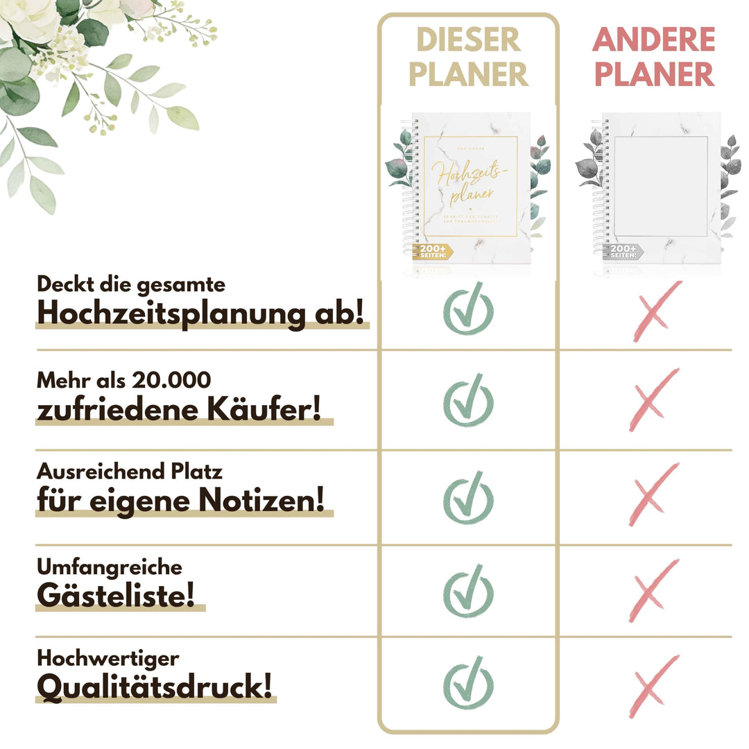 Hochzeitsplaner Buch Deutsch 200 Seiten mit 18-Monats-Kalender