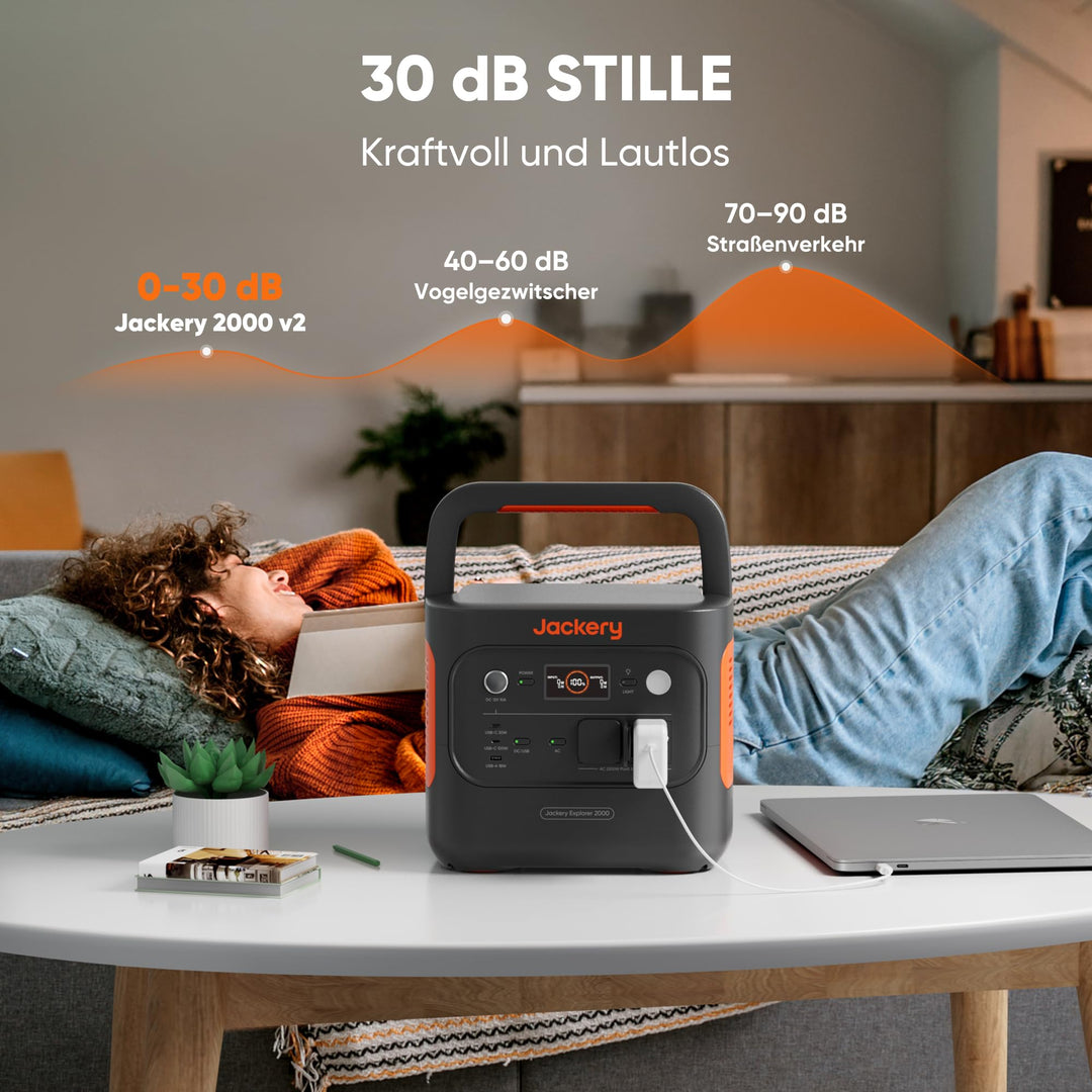 Powerstation 2042Wh LiFePO4 mit 200W Solarpanel 2200W AC-Ausgang - Bild 7