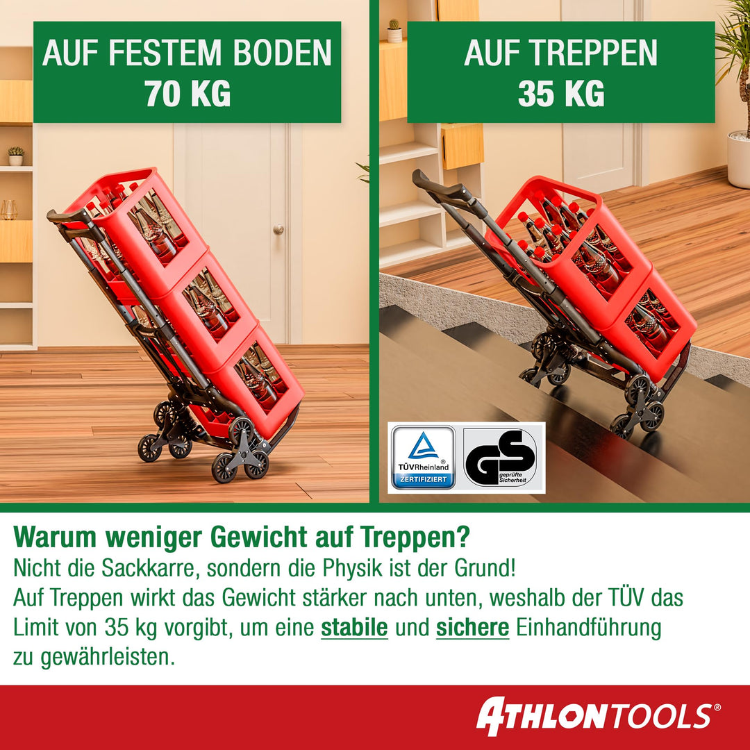 Treppensteiger Sackkarre klappbar Aluminium 70 kg TÜV GS-geprüft - Bild 5