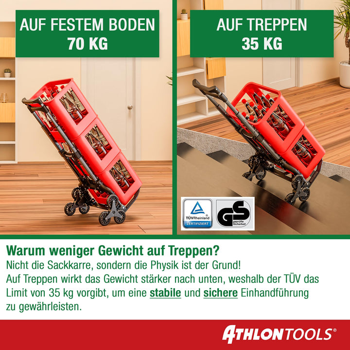Treppensteiger Sackkarre klappbar Aluminium 70 kg TÜV GS-geprüft - Bild 5