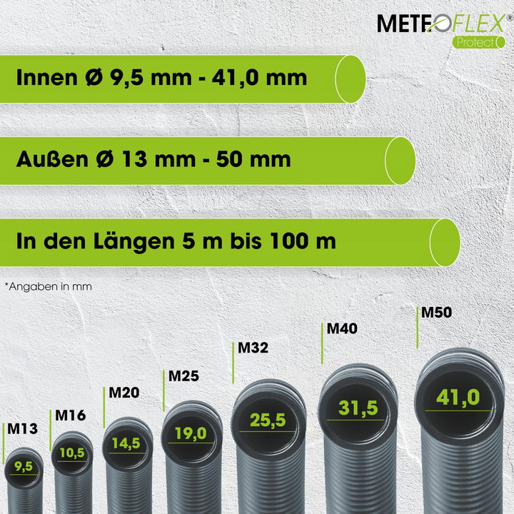 Leerrohr HDPE M25 mit Zugdraht Erdverlegung 25m schwarz - Bild 3