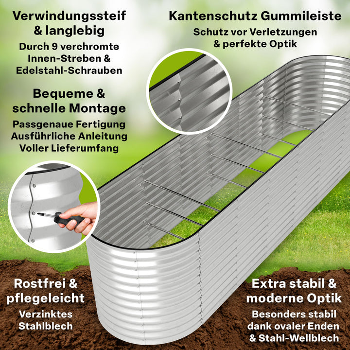 Hochbeet Metall verzinkt 320x80x80 cm mit Ungeziefer-Draht - Bild 3
