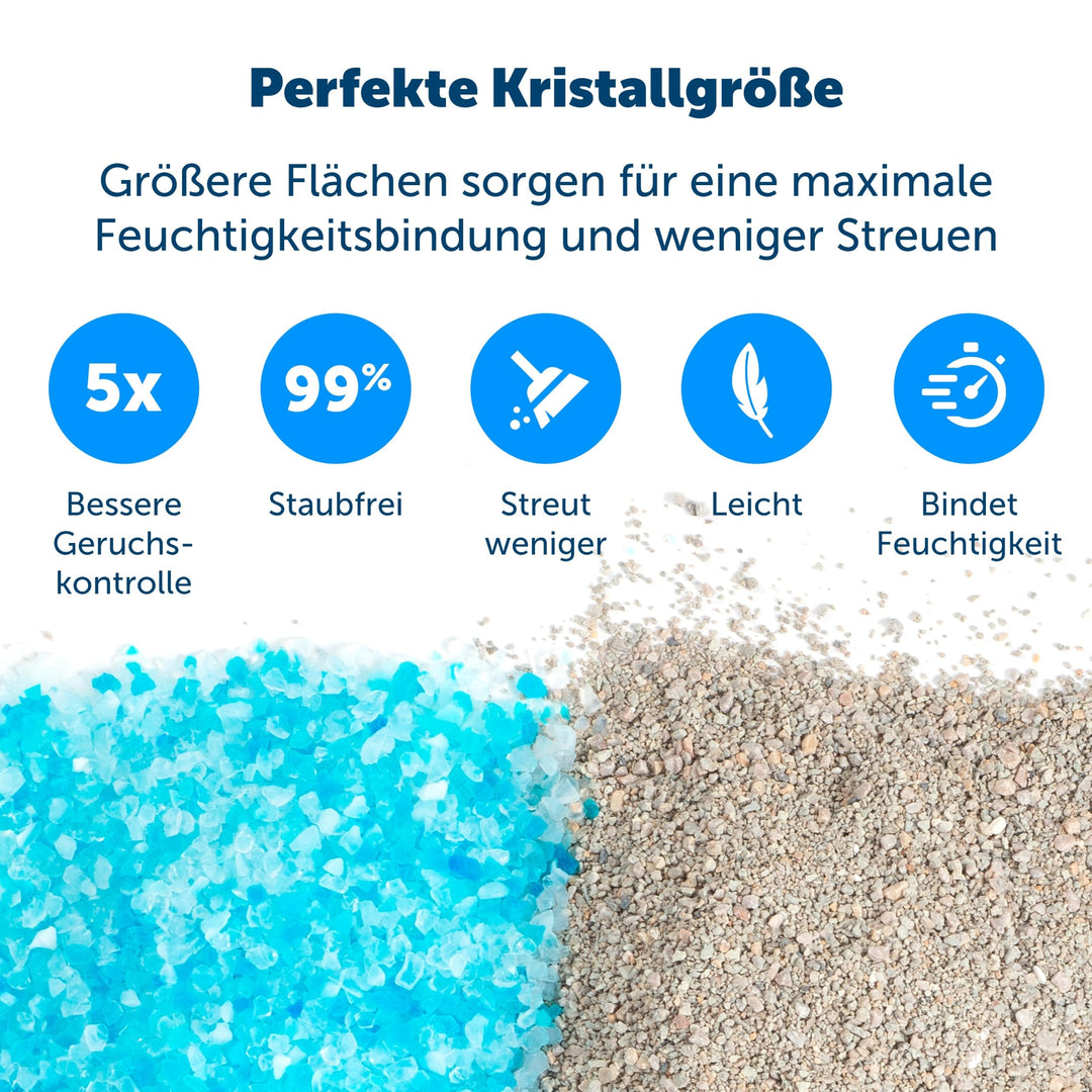 Katzenklo Ersatzschale Silikat-Kristallstreu 3er-Pack für Selbstreiniger - Bild 4