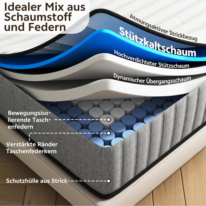 Taschenfederkernmatratze 90x200 cm 7-Zonen Memory Foam H2/H3 25 cm - Bild 2