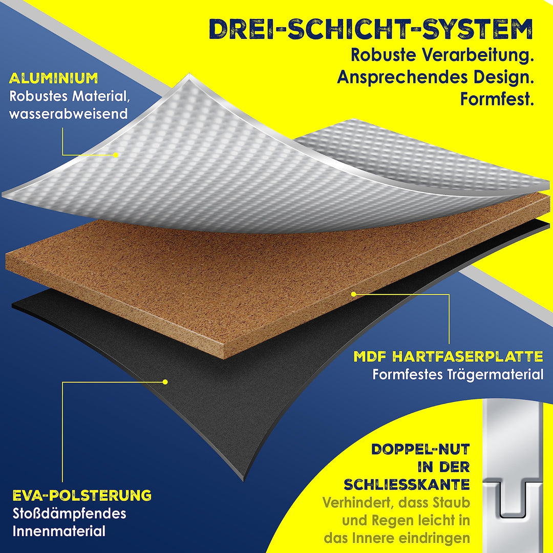 Alubox 3er-Set stapelbar 27L / 67L / 100L mit Schloss - Bild 8