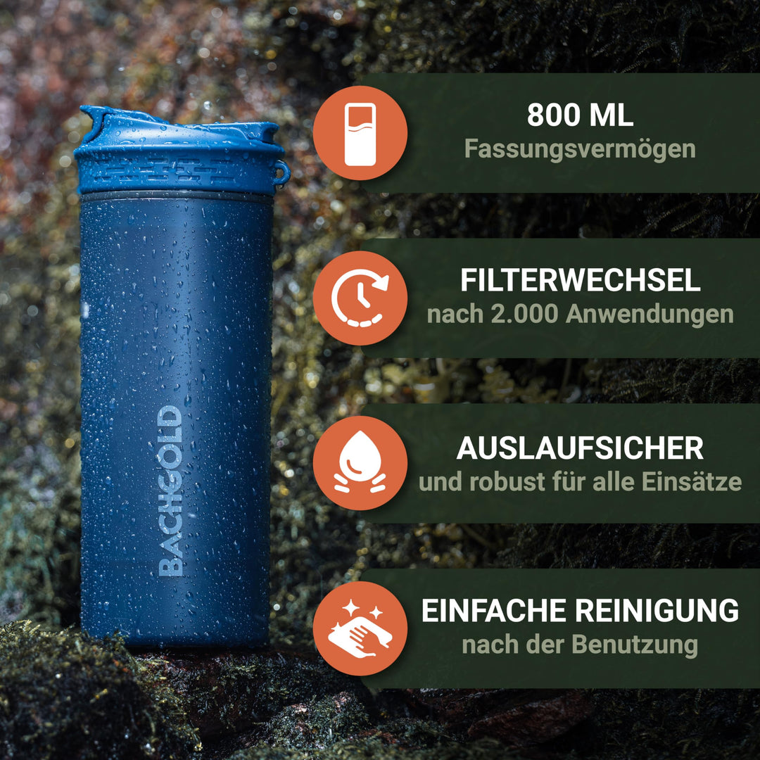Wasserfilter Trinkflasche Outdoor 800ml Hohlfasermembran Aktivkohle - Bild 4