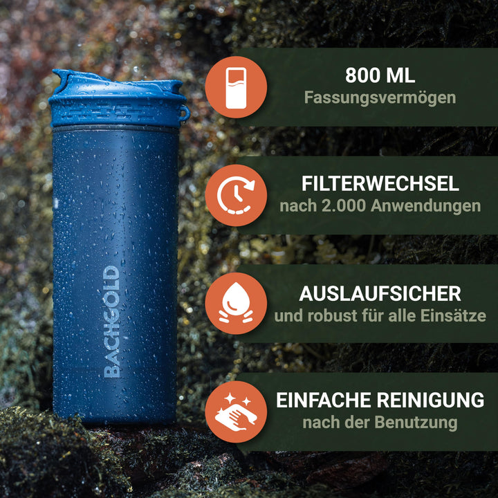 Wasserfilter Trinkflasche Outdoor 800ml Hohlfasermembran Aktivkohle - Bild 4