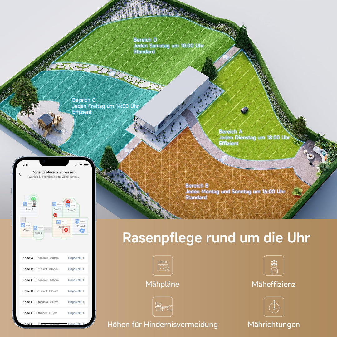 Mähroboter ohne Begrenzungskabel 360° 3D LiDAR bis 1000 m² Rasen - Bild 6