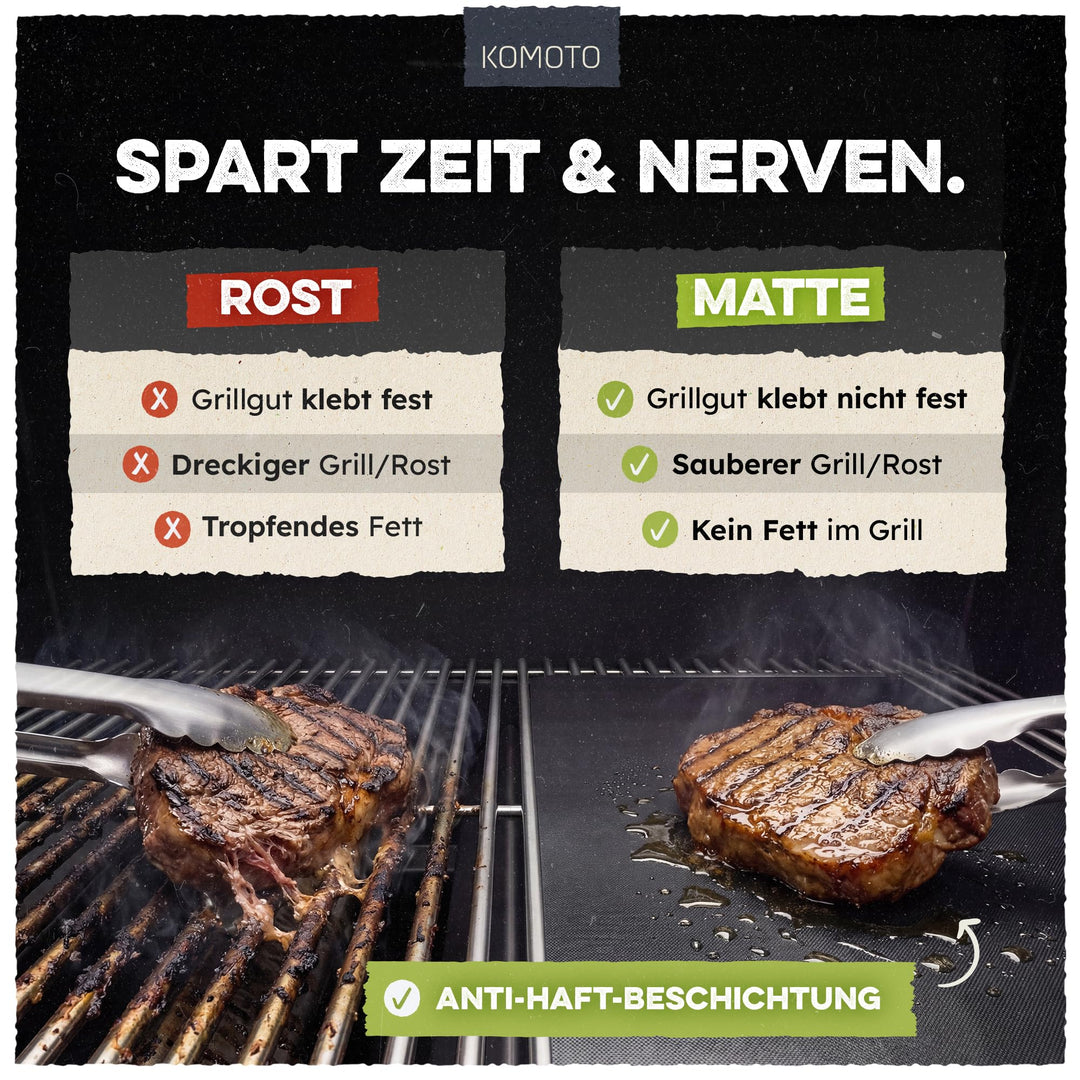 Grillmatte Antihaft 6er Set 50x40 cm für Gas- und Holzkohlegrill - Bild 3