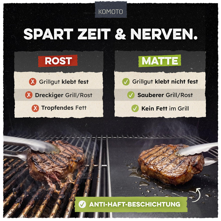 Grillmatte Antihaft 6er Set 50x40 cm für Gas- und Holzkohlegrill - Bild 3