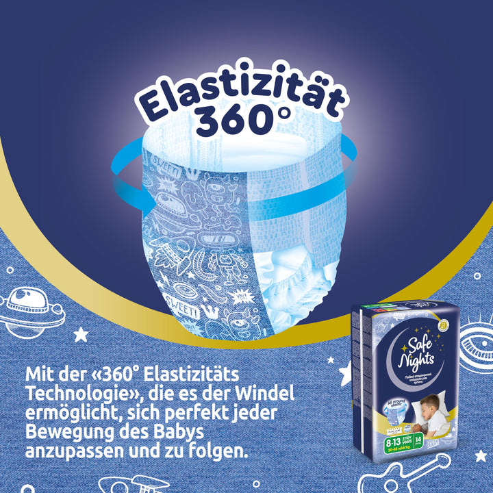 Bettnässen Höschen Nacht Kinder 8-13 Jahre 84 Stück Sparpack - Bild 2
