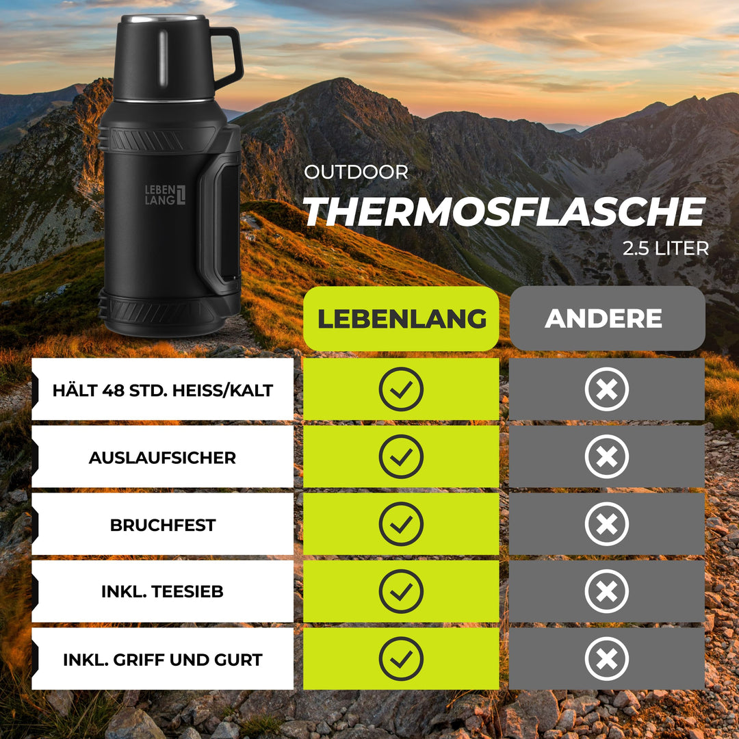 Thermosflasche 2,5 Liter Edelstahl mit Becher und Teesieb 24h - Bild 5