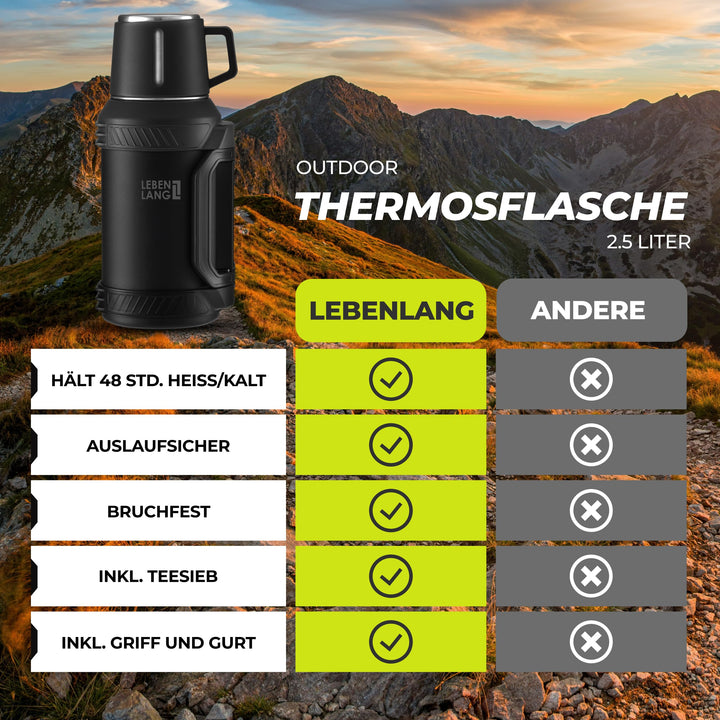 Thermosflasche 2,5 Liter Edelstahl mit Becher und Teesieb 24h - Bild 5