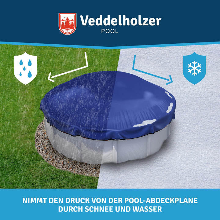 Poolkissen rund Ø 4m PVC winterfest mit Befestigungsseil und Reparaturkit - Bild 4