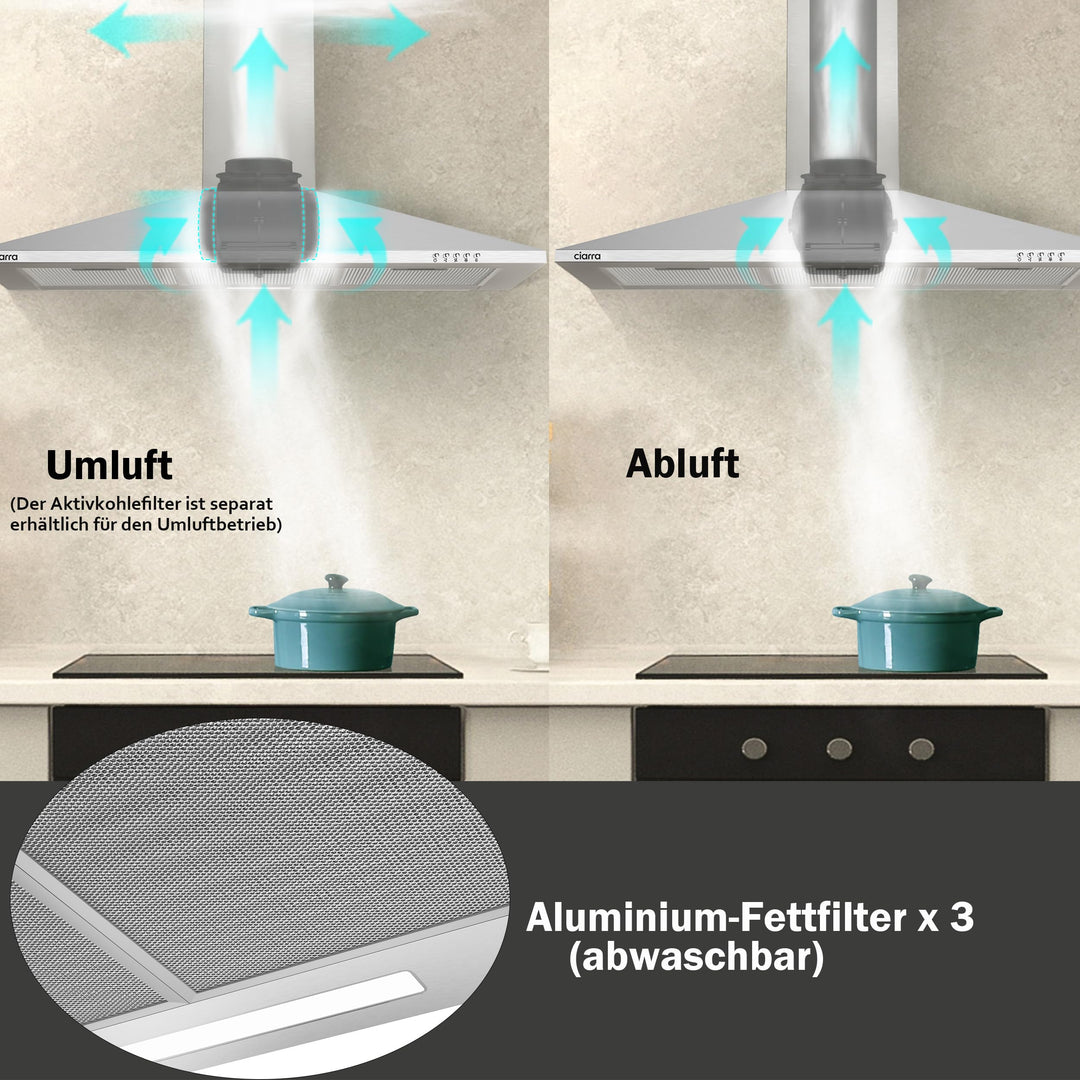 Dunstabzugshaube 90 cm Umluft &amp; Abluft 370 m³/h Edelstahl höhenverstellbar - Bild 4