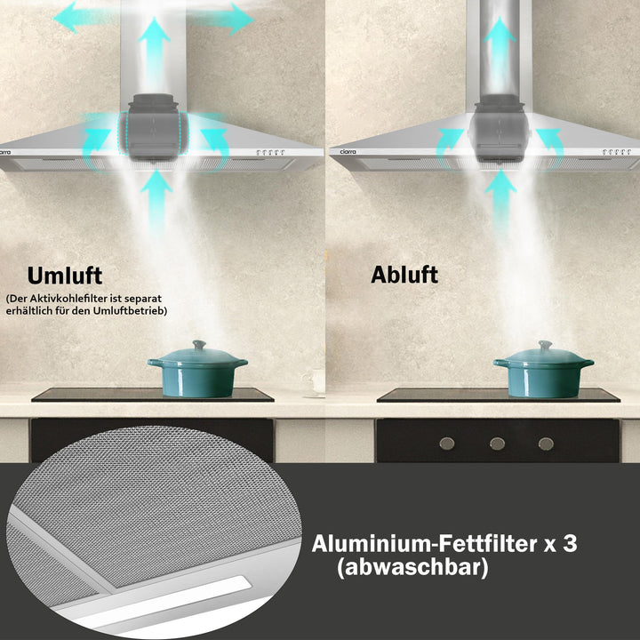 Dunstabzugshaube 90 cm Umluft &amp; Abluft 370 m³/h Edelstahl höhenverstellbar - Bild 4